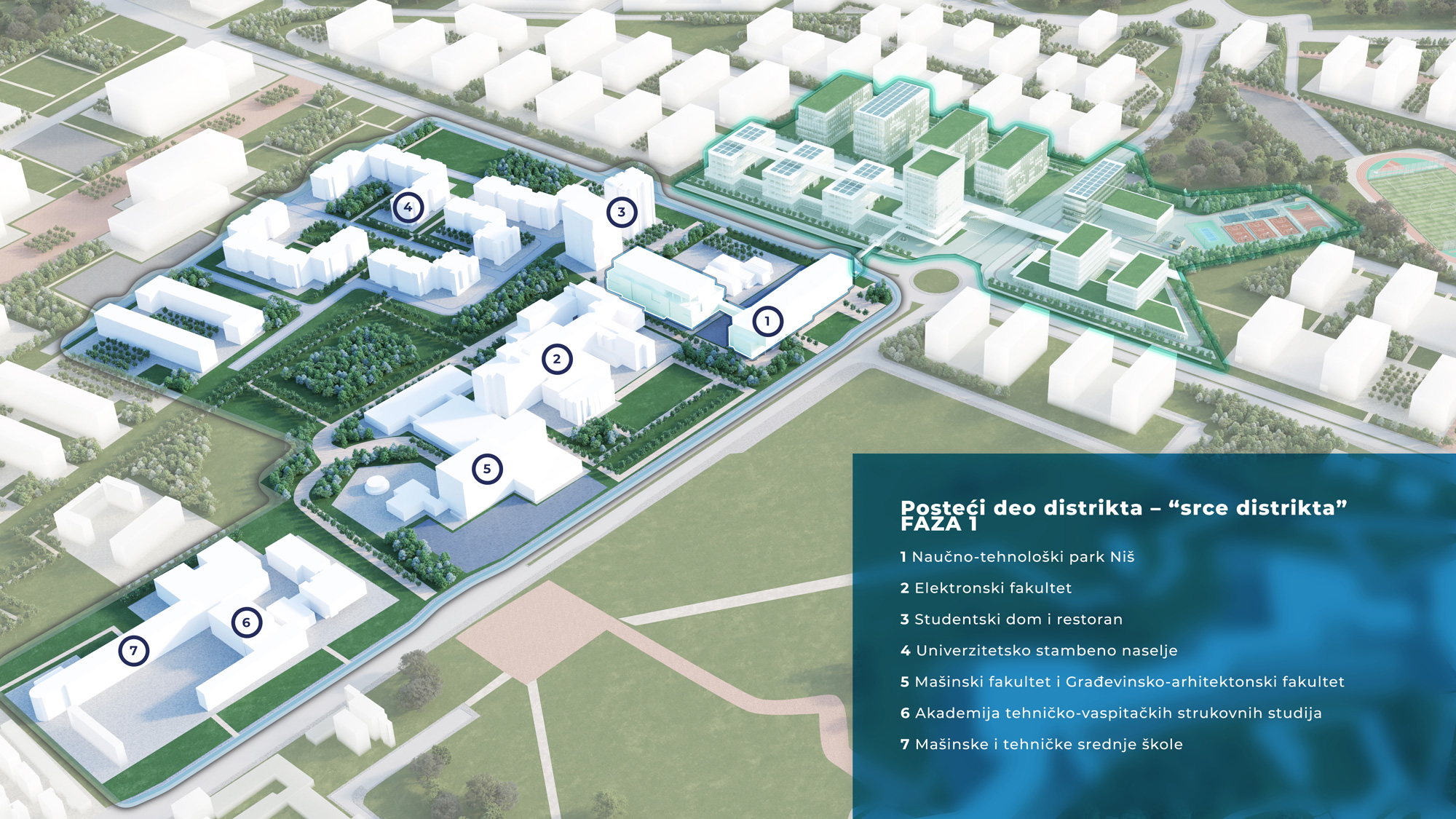 Existing Innovation Complex